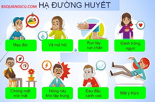 CẤP CỨU HẠ ĐƯỜNG HUYẾT