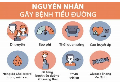  HÔN MÊ TĂNG ÁP LỰC THẨM THẤU DO ĐÁI THÁO ĐƯỜNG